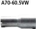 Bastuck Adapter Endschalldämpfer auf Serie auf Ø 60.5 mm für Peugeot 208 1.6l Turbo THP incl. GTI