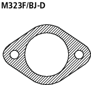 Bastuck Flanschdichtung Mazda Typ: 323 F/Typ BJ