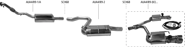 Bastuck Komplettanlage für Audi A4 B9